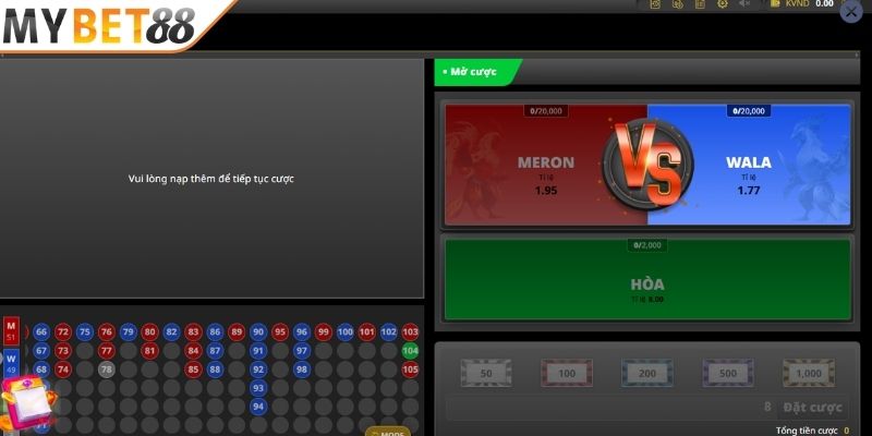 Hướng dẫn quy trình cược Đá Gà MYBET88 cho người mới Hướng dẫn quy trình cược Đá Gà MYBET88 cho người mới