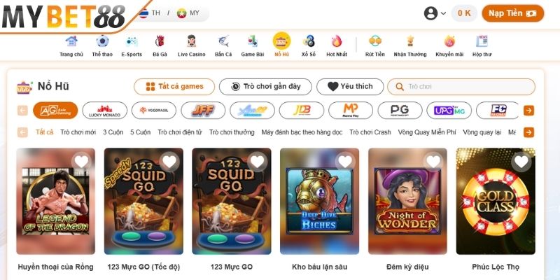 Tổng quan Nổ Hũ MYBET88 Tổng quan Nổ Hũ MYBET88